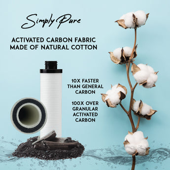 Simply Pure - Activated Carbon Fabric
