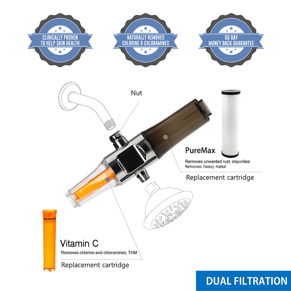 PureFlow 6-Stage Inline Shower Filter