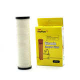 Sonaki Vitapure 300 Shower Dual Inline Filter Refill Cartridges