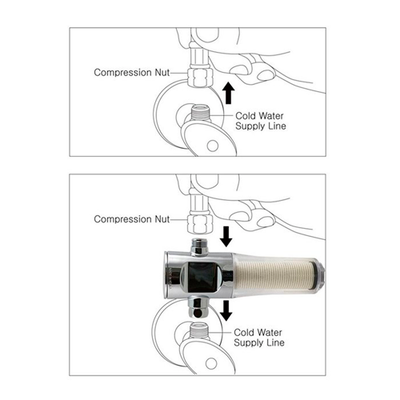 Sonaki Vitapure 200 5 Stage Inline PureMax Shower Filter