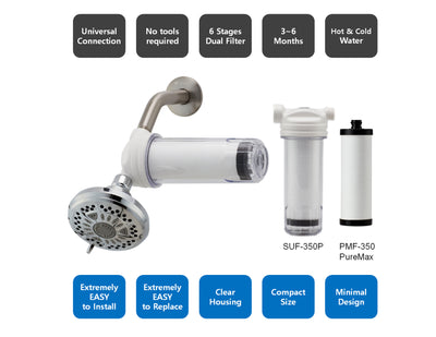 NEW: Sonaki VitaPure 350P