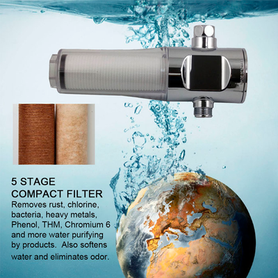 Sonaki Vitapure 200 5 Stage Inline PureMax Shower Filter