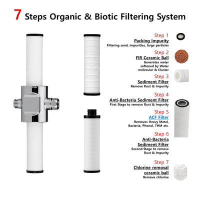 400SPX Refill Filter Pack