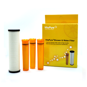 Sonaki Vitapure 300 Shower Dual Inline Filter Refill Cartridges