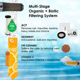Sonaki Vitapure 300 Vitamin C 6-Stage Filtration Inline Shower Filter